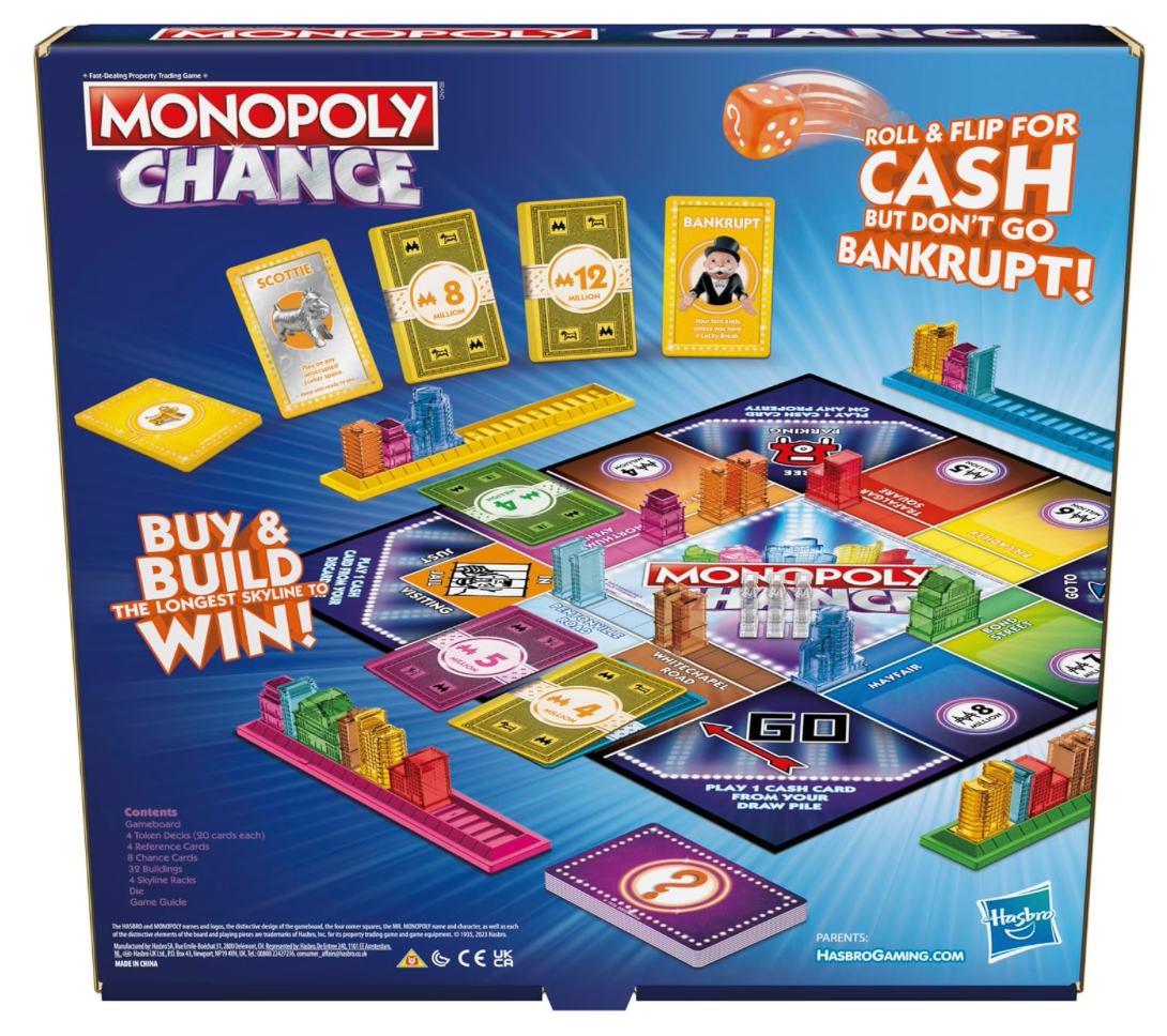 Hasbro Gaming Monopoly Chance – Fast-Paced, High-Stakes Fun for the Whole Family!