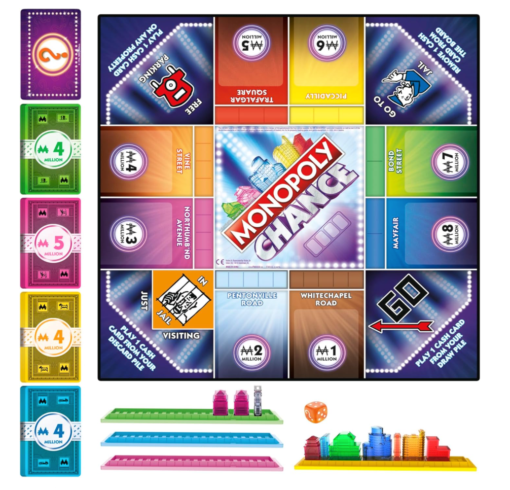 Hasbro Gaming Monopoly Chance – Fast-Paced, High-Stakes Fun for the Whole Family!